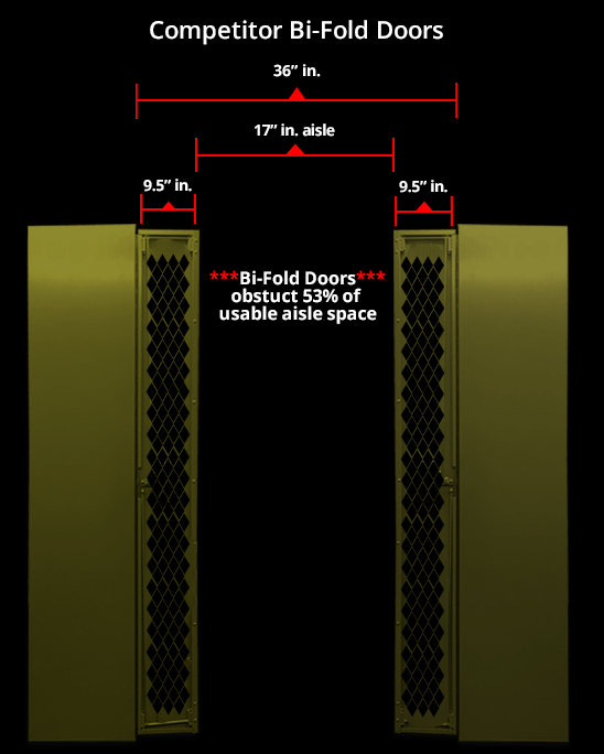 Weapon Rack Bi-Folding Doors vs. Reverse Bi-Folding Doors