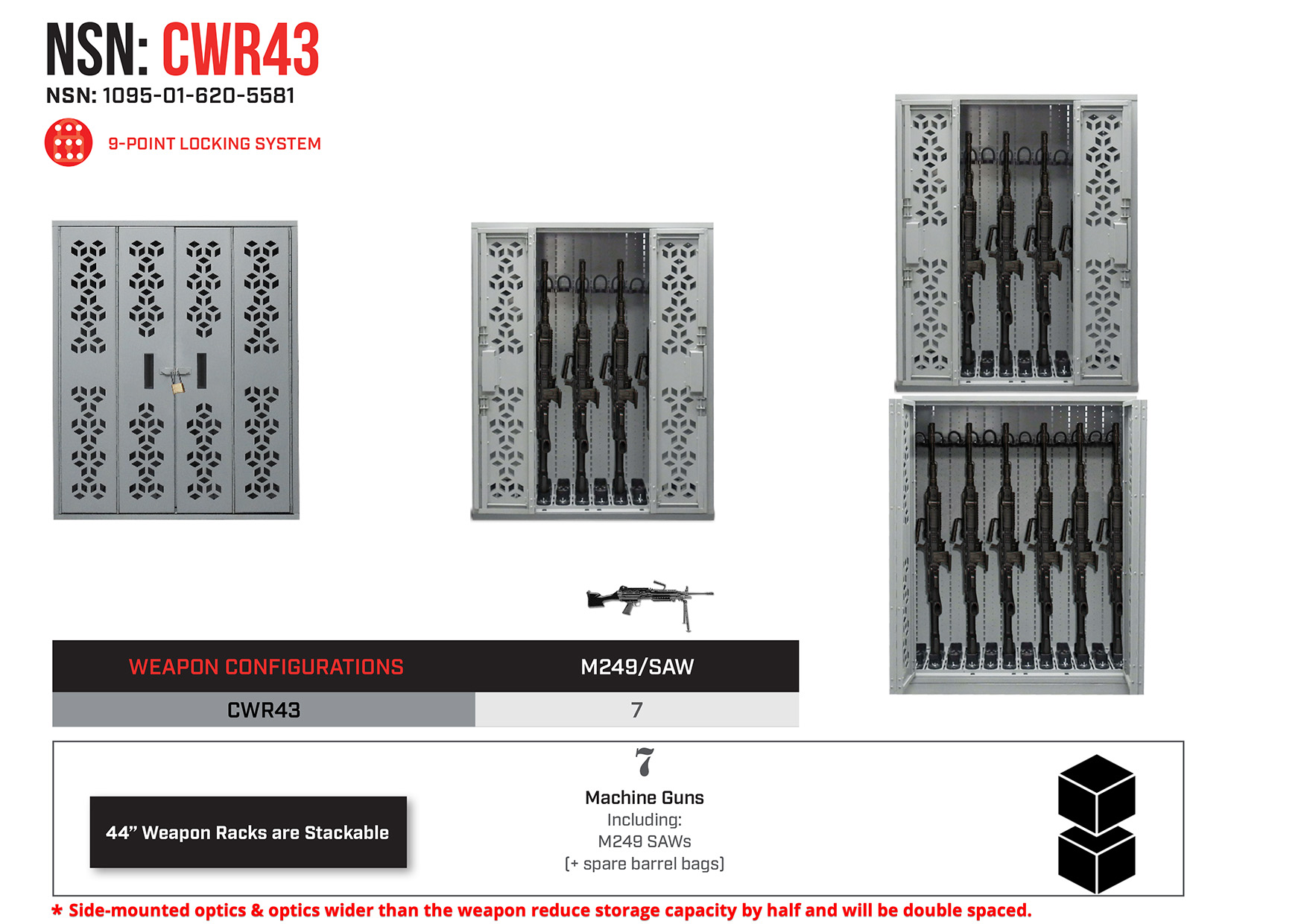 Combat NSN Weapon Rack – CWR43 – NSN – 1095-01-620-5581