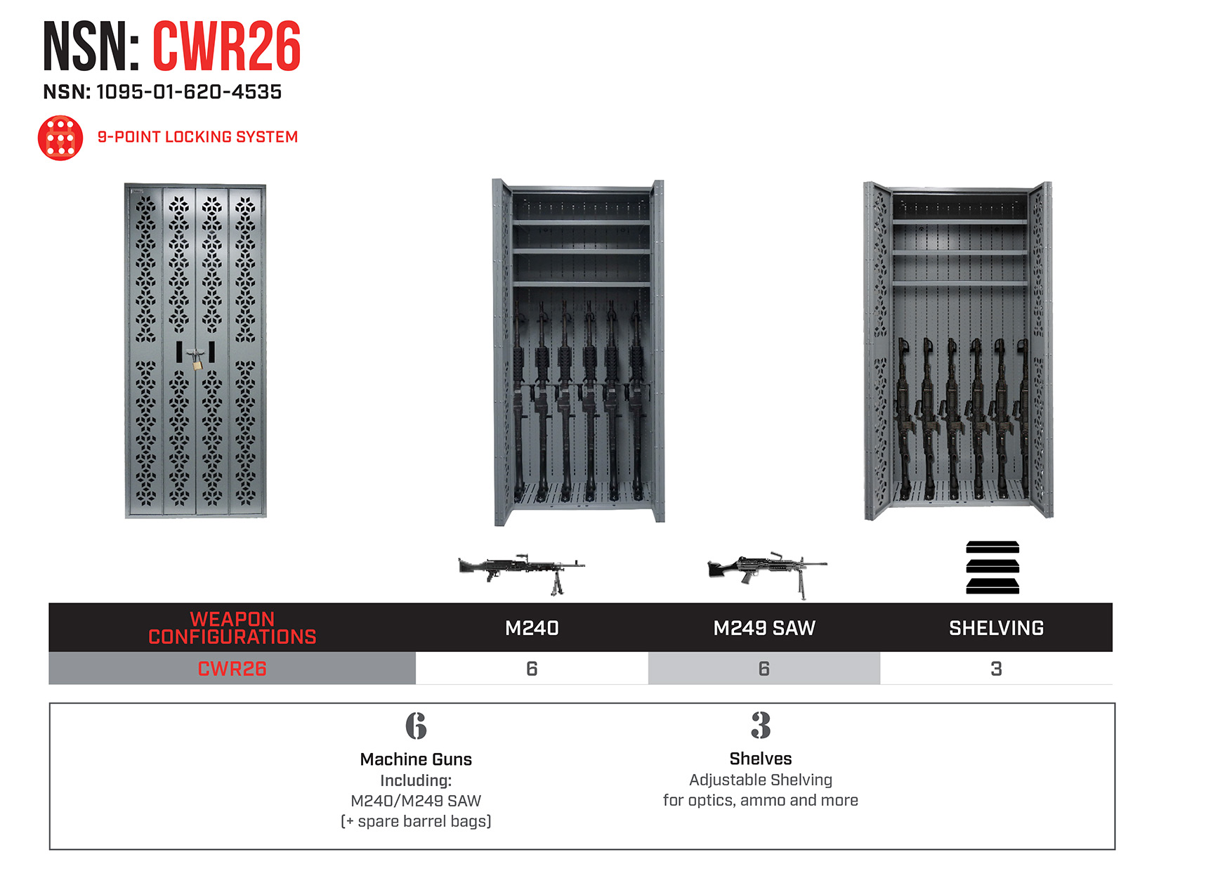 Combat NSN Weapon Rack - CWR26 - NSN - 1095-01-620-4535 - Machine Gun Storage