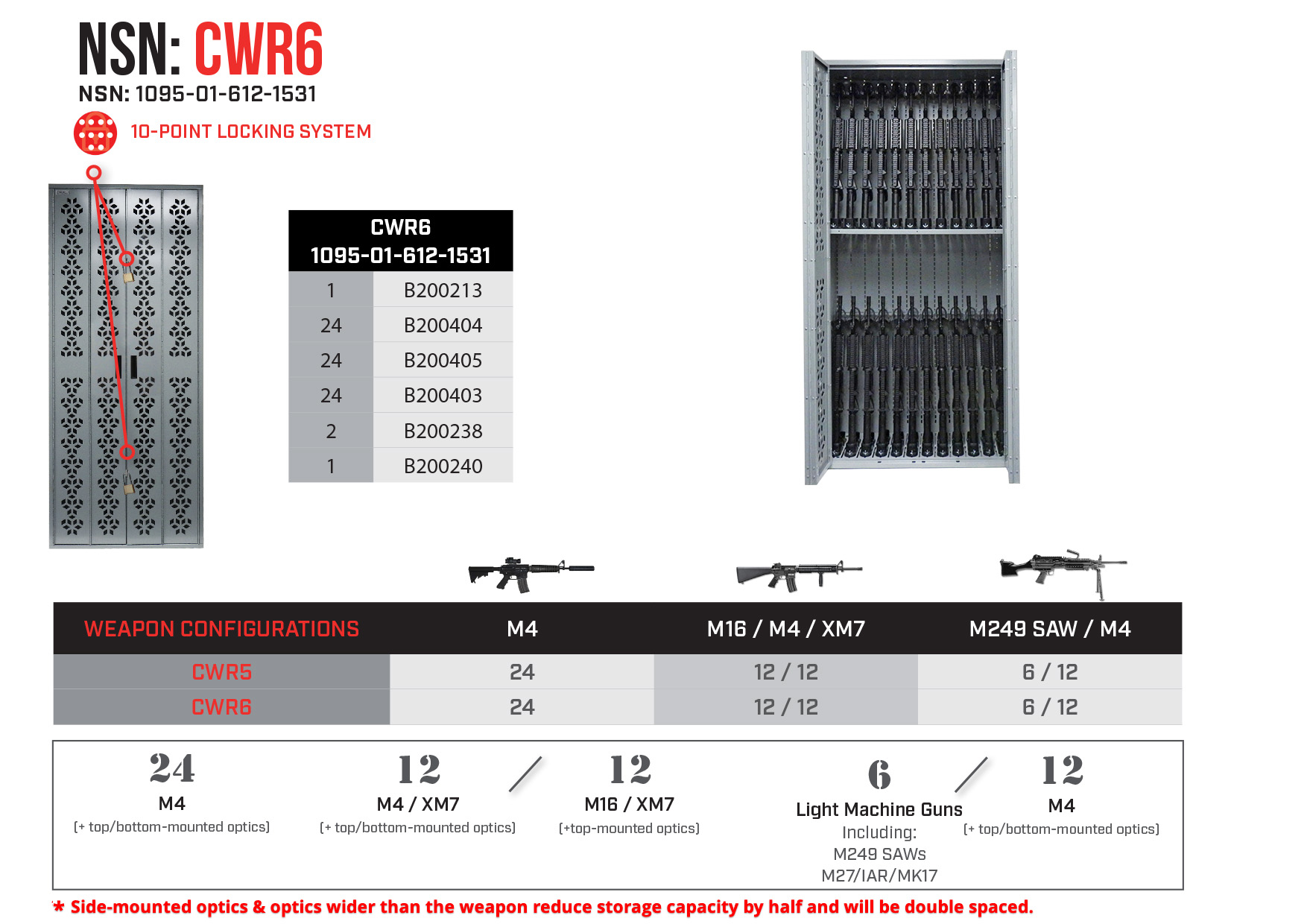 NSN CWR6 - Combat NSN Weapon Rack - Armory Weapon Storage