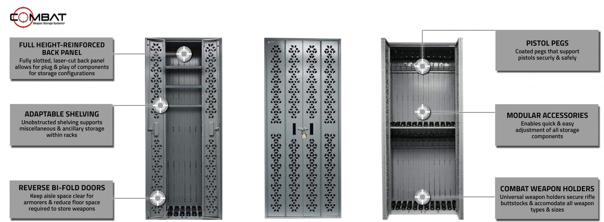 Combat Weapon Rack Specifications - Slotted Back Panel