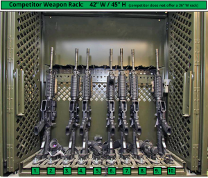 36 Inch Wide Weapon Racks - Combat Weapon Storage