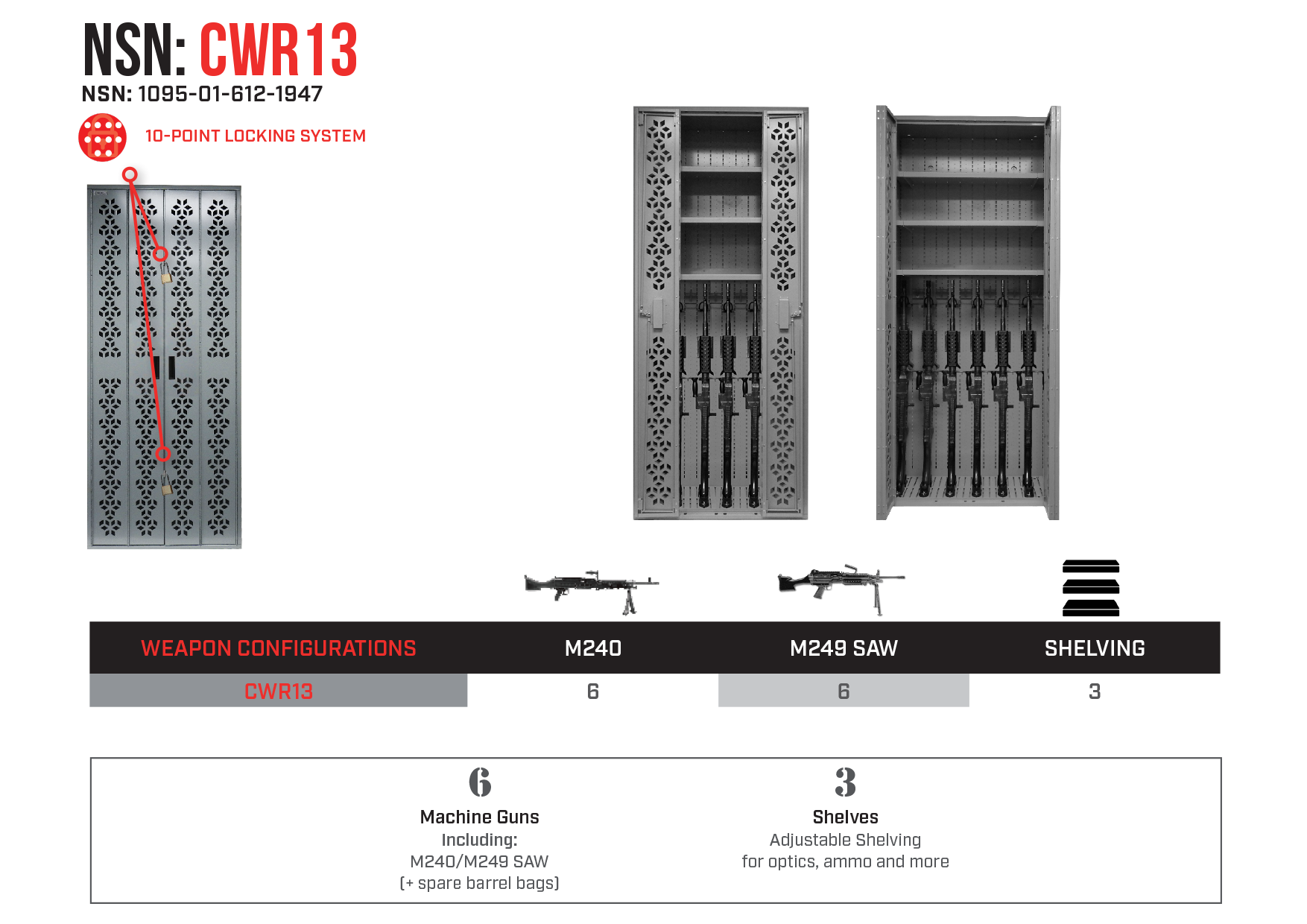 Combat NSN Weapon Rack - CWR13 - NSN - 1095-01-612-1947 - Armory Weapon Storage