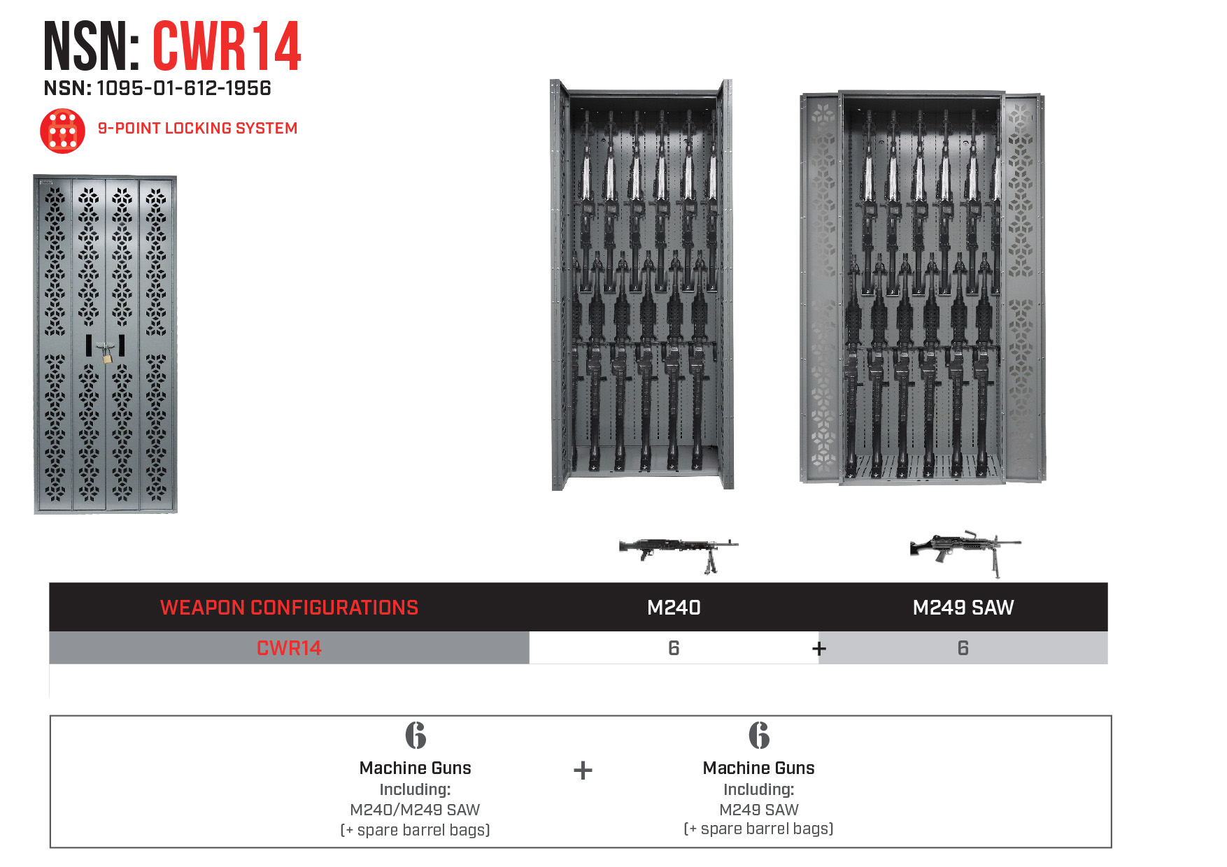 Combat NSN Weapon Rack – CWR14 – NSN – 1095-01-612-1956