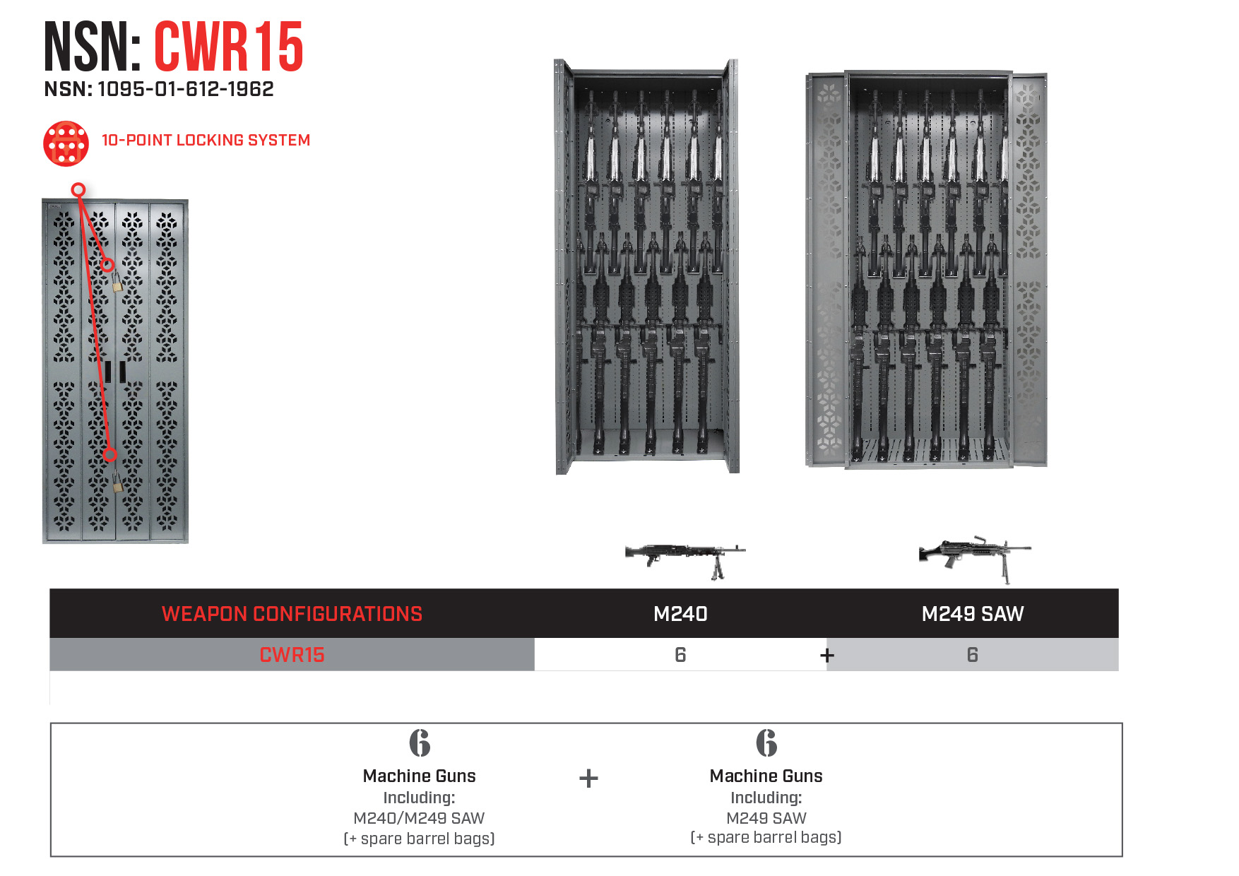 Combat NSN Weapon Rack – CWR15 – NSN – 1095-01-612-1962