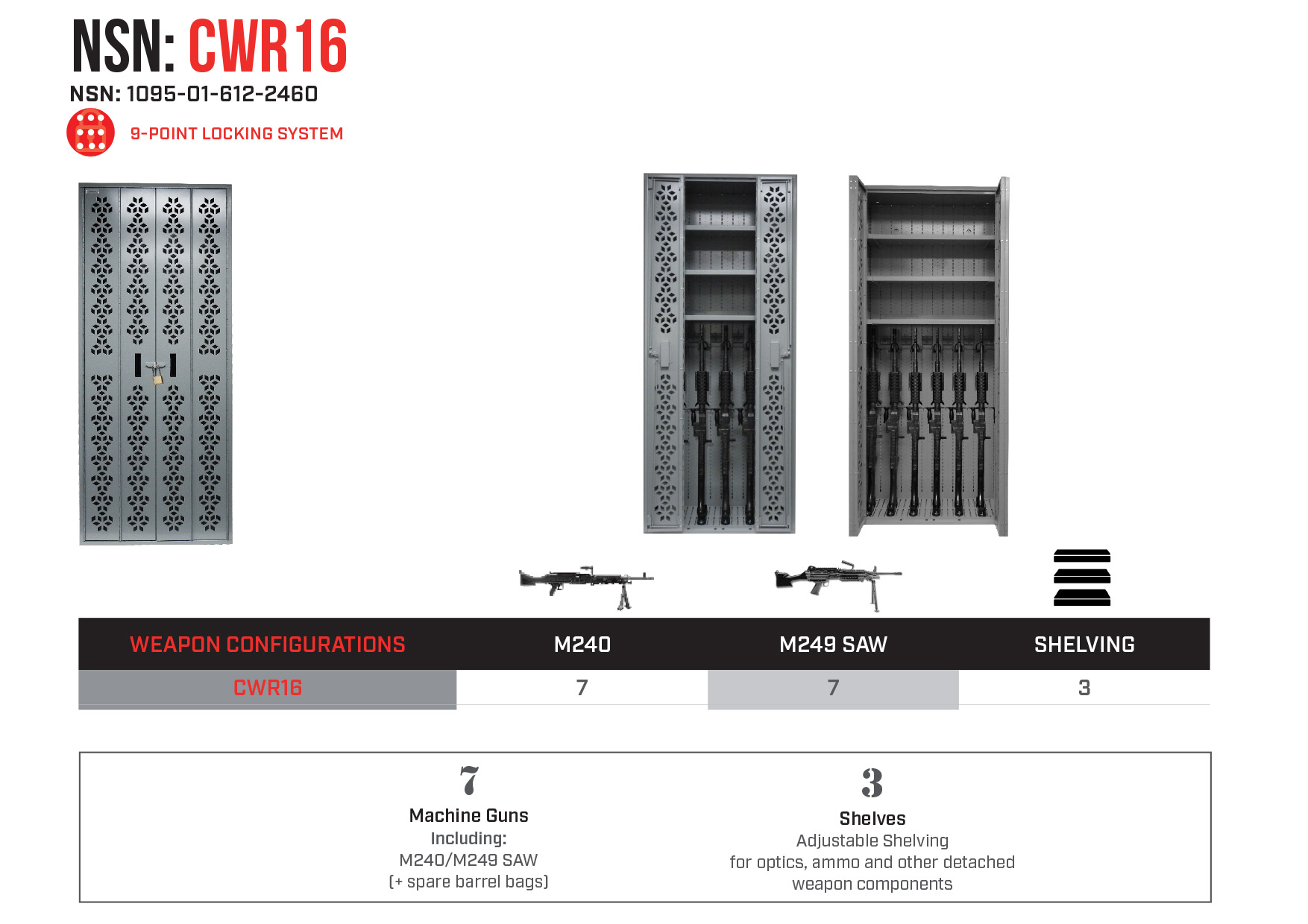 CWR16 - Combat Weapon Rack - Machine Gun Military Storage