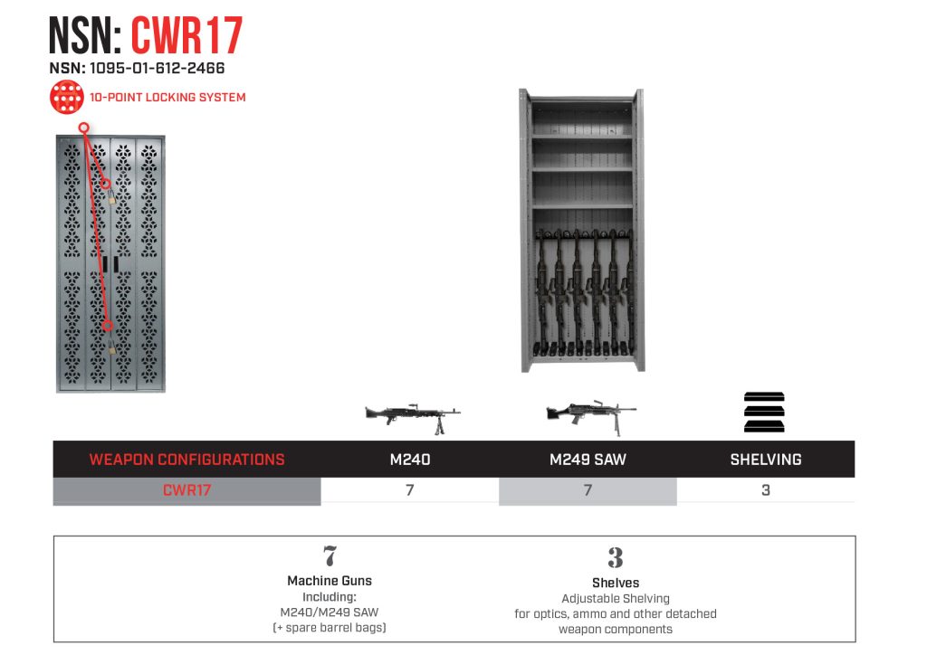 Combat NSN Weapon Rack - CWR17 - NSN - 1095-01-612-2466 - Combat Weapon ...