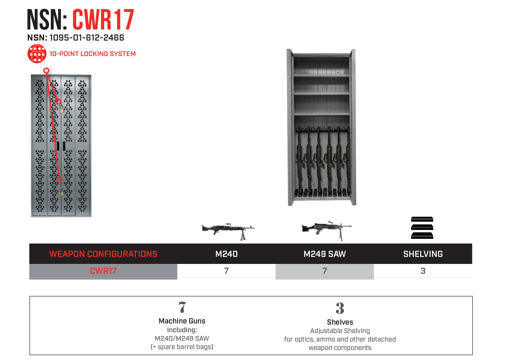 Combat NSN Weapon Rack - CWR17 - NSN - 1095-01-612-2466 - Armory Weapon Storage