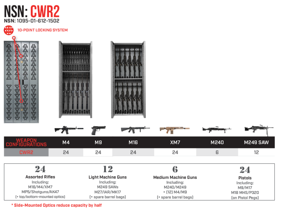 Combat NSN Weapon Rack CWR2 NSN1095016121502 Combat Weapon