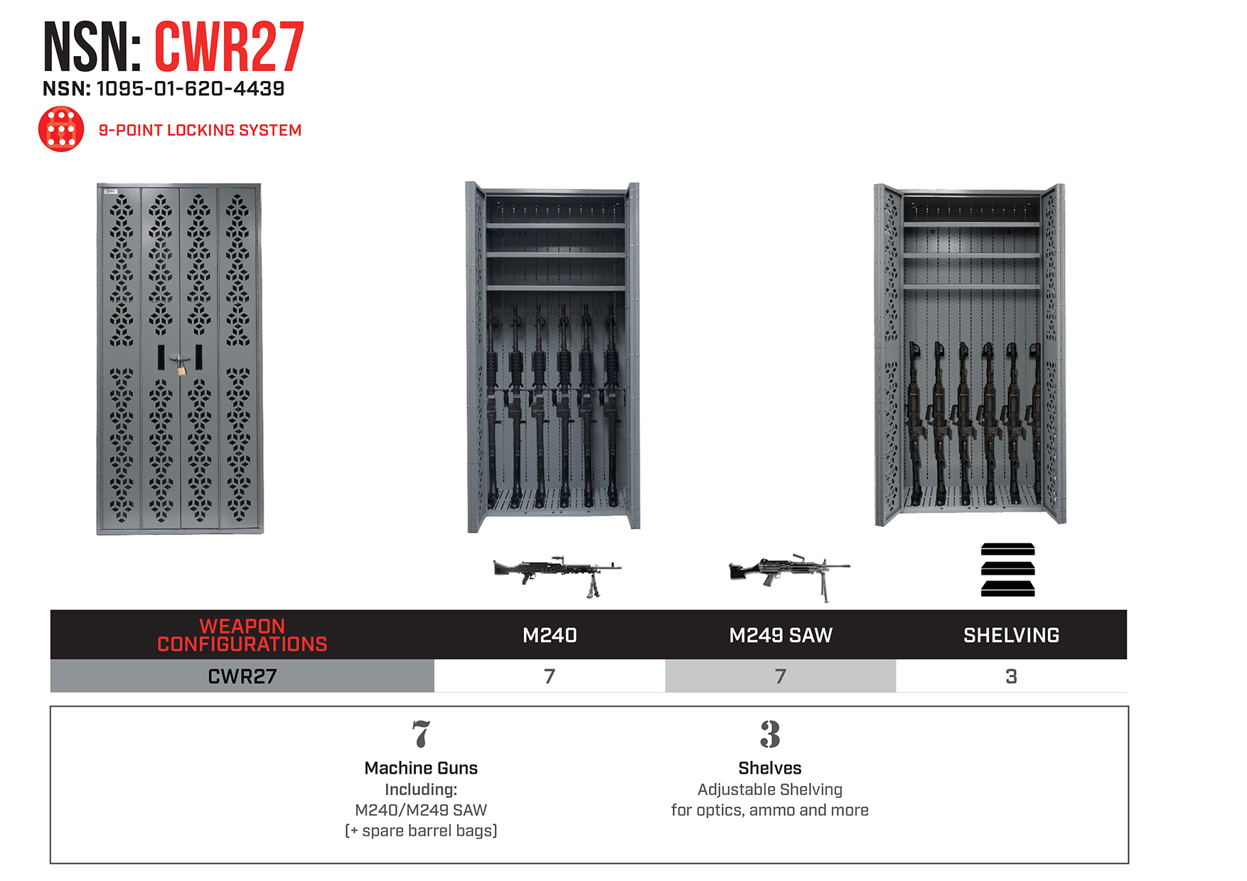 Combat NSN Weapon Rack - CWR27 - NSN - 1095-01-620-4439