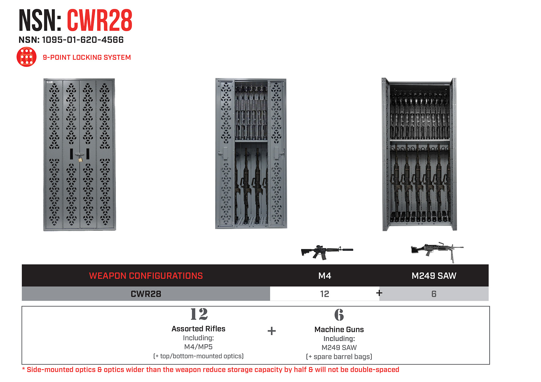 Combat NSN Weapon Rack - CWR28 - NSN - 1095-01-620-4566