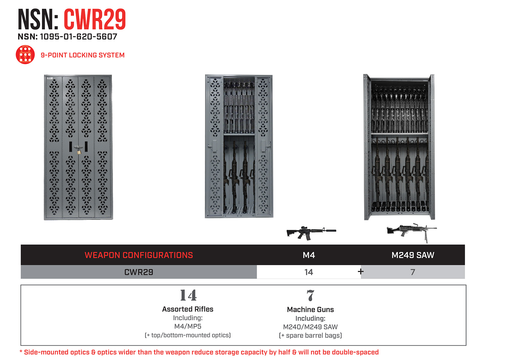 Combat NSN Weapon Rack - CWR29 - NSN - 1095-01-620-5607 - Combat Weapon ...