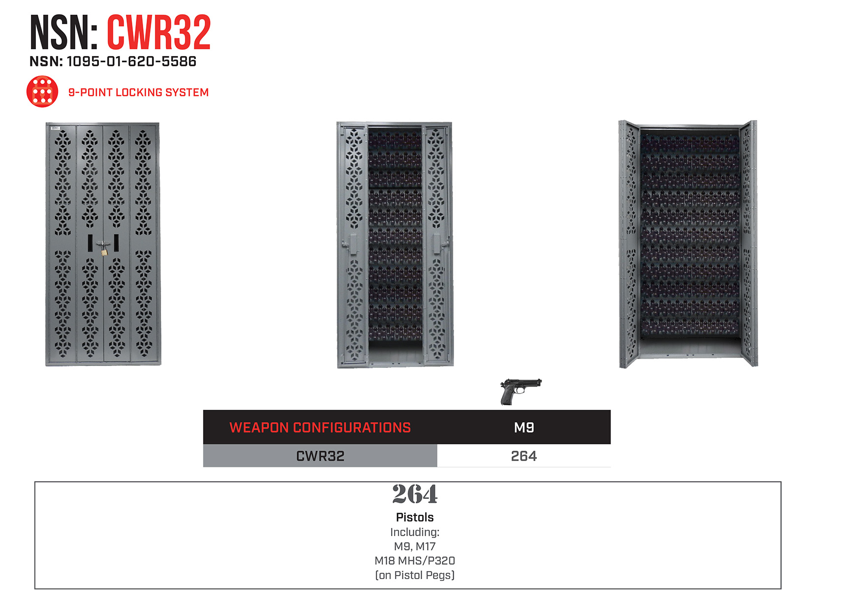 7-31-24 - Combat Email Blast - Combat NSN Weapon Rack - CWR31 - NSN - 1095-01-620-5265