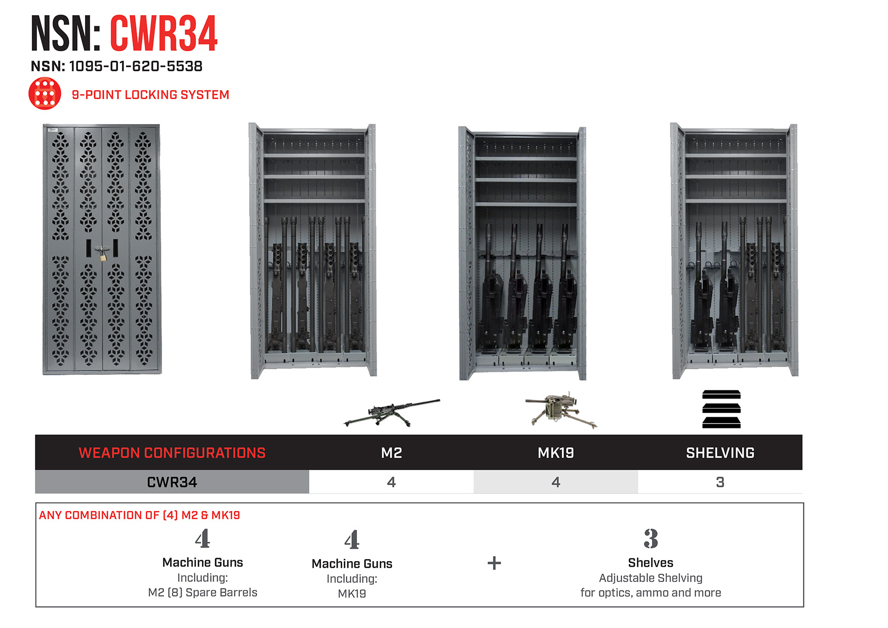 Combat NSN Weapon Rack CWR34 - NSN: 1095-01-620-5538