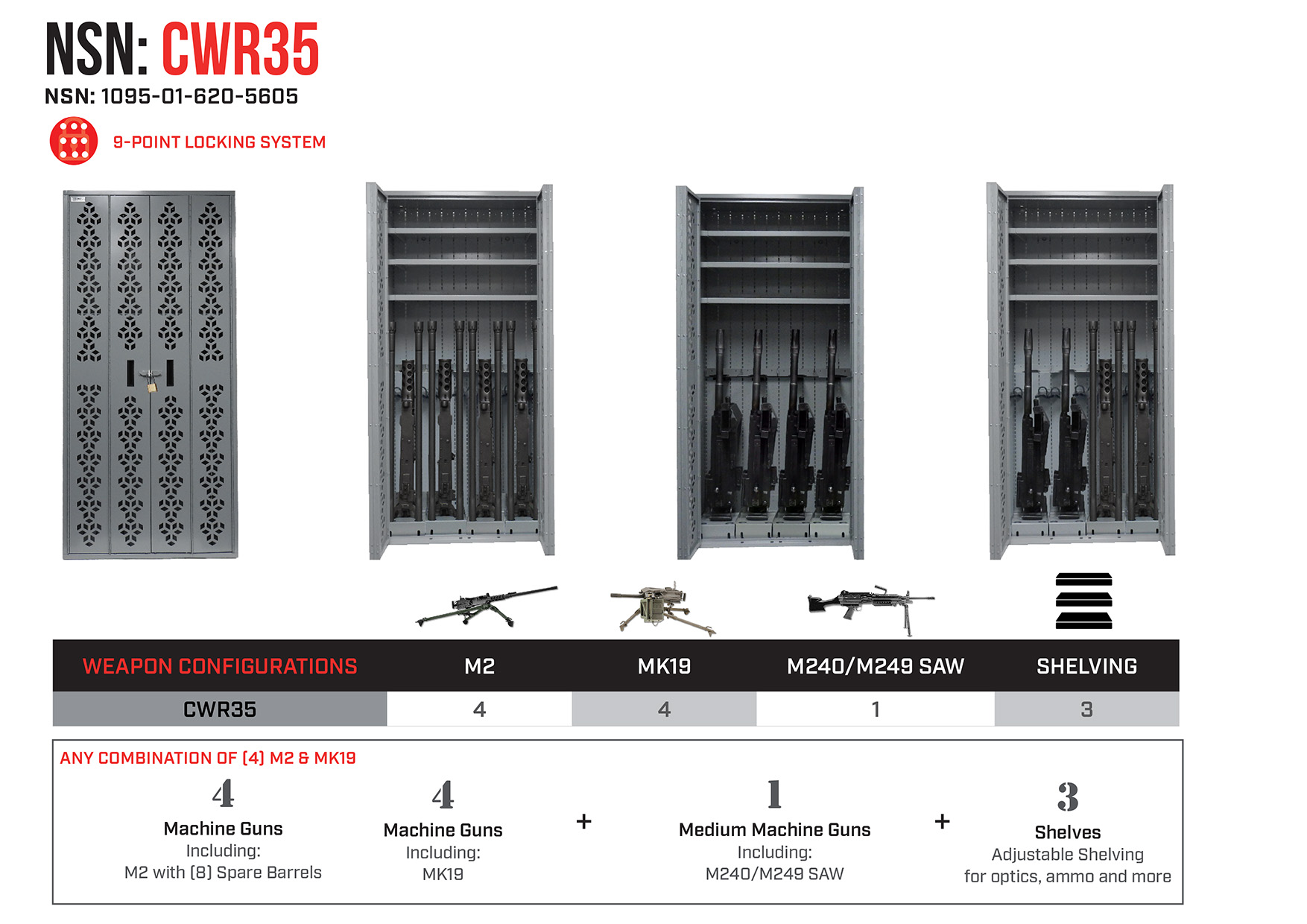 Combat NSN Weapon Rack – CWR35 – NSN – 1095-01-620-5605