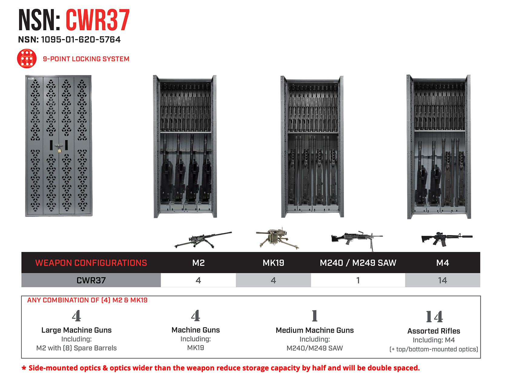 Combat NSN Weapon Rack – CWR37 – NSN – 1095-01-620-5764