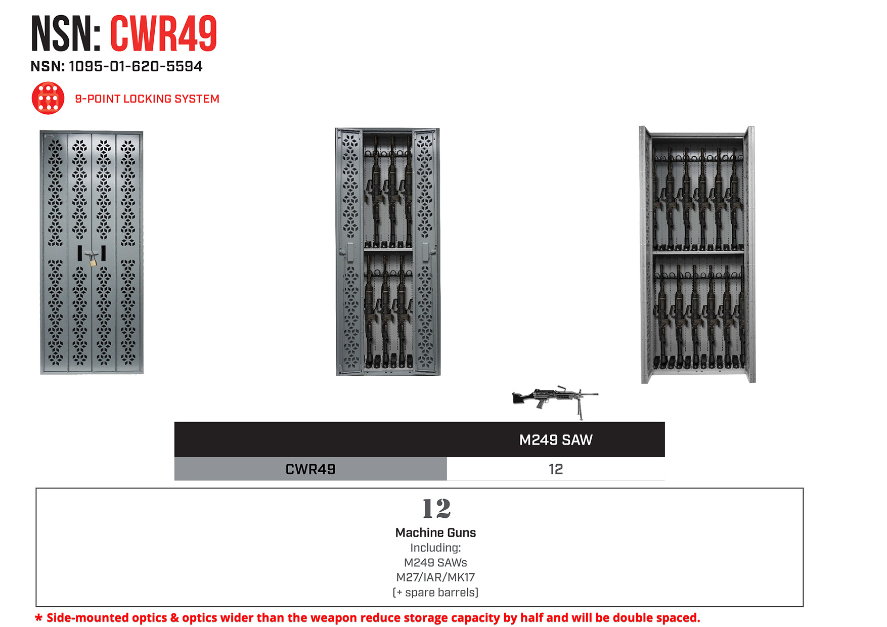 Combat NSN Weapon Rack – CWR49 – NSN – 1095-01-620-5594