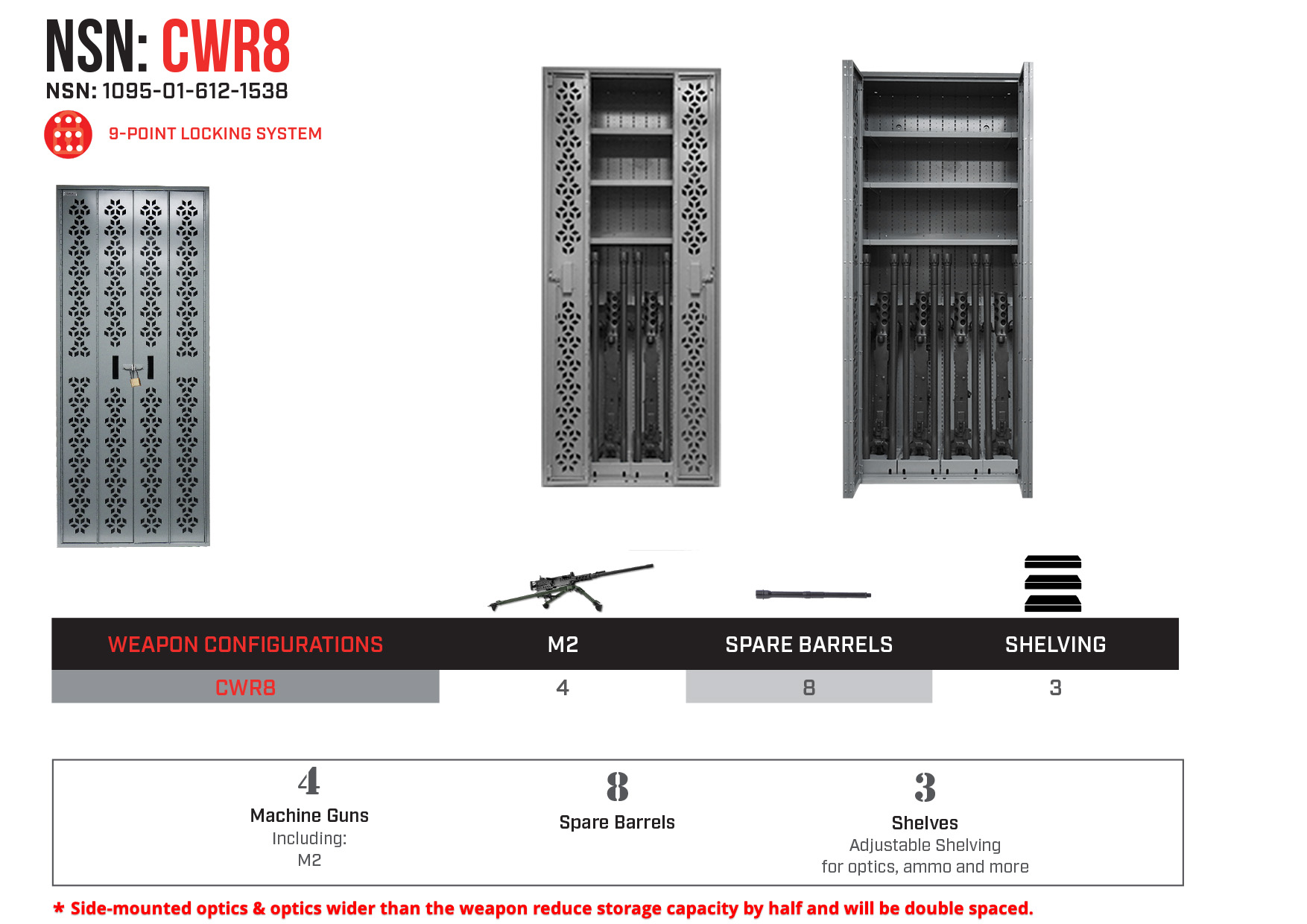NSN CWR8 - 1095-01-612-1538 - Weapon Storage for Machine Guns and Spare Barrels